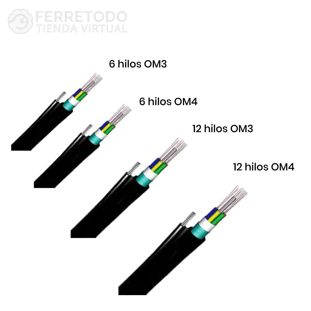 Fibra óptica 6 hilos OM4 uso exterior con armadura - Ferretodo